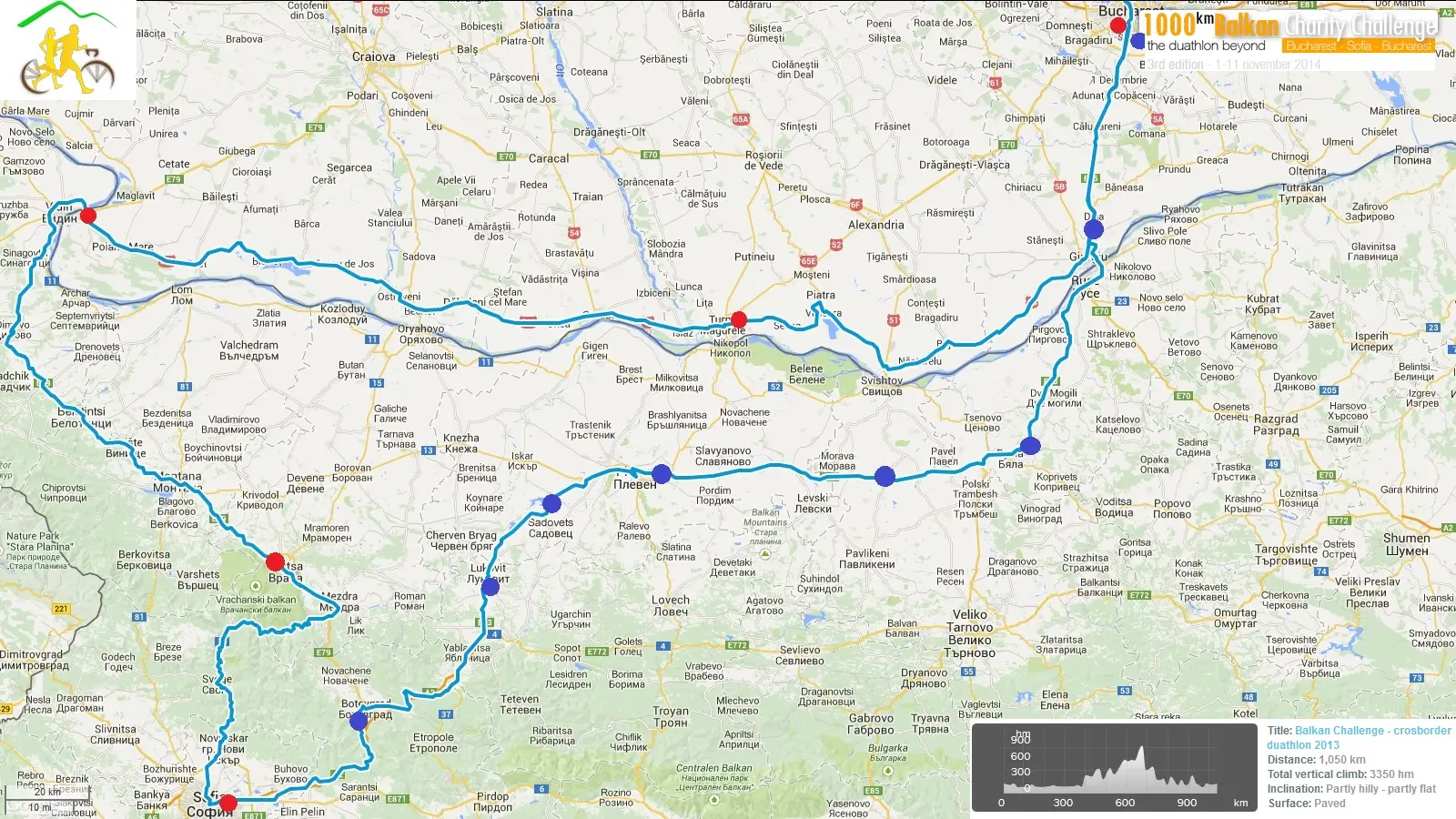 1050km pentru Padurea Copiilor